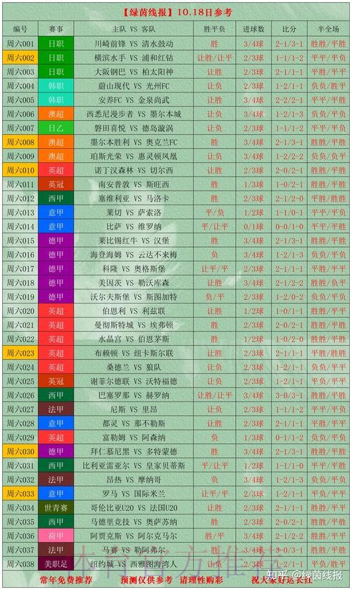 全面解析世界杯比赛结果 全面解析世界杯比赛结果